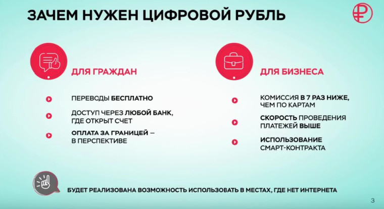 Онлайн-уроки финансовой грамотности для школьников.